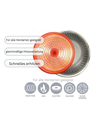 Marmite basse structure nid d'abeille, acier inoxydable tous feux